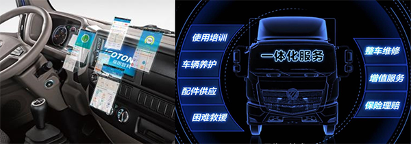 歐馬可iFoton車聯(lián)網(wǎng)系統(tǒng)&一體化服務