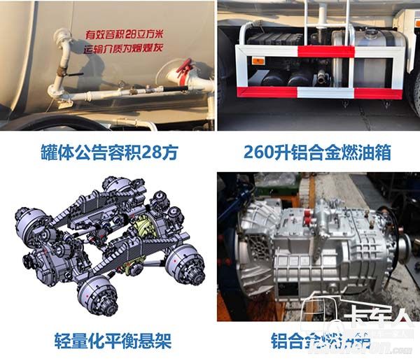 新M3000 8×4產(chǎn)品配置