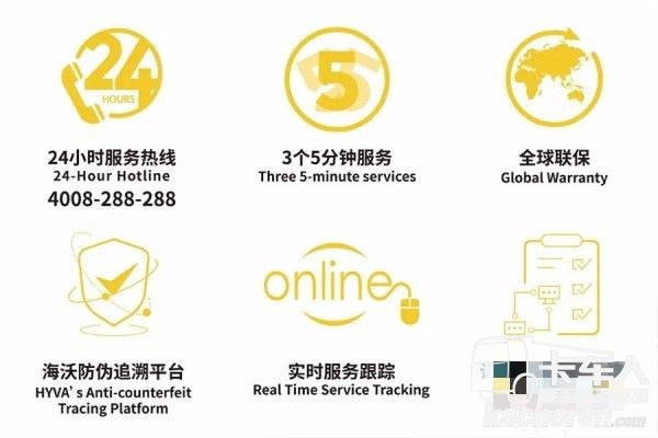 海沃亞太區(qū)服務(wù)系統(tǒng)