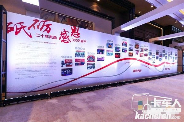 東風汽車股份有限公司成立20周年砥礪感恩