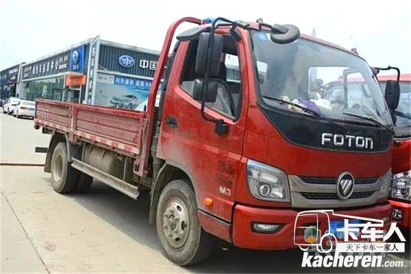 福田時代M動力性強