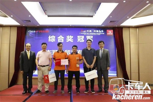 廣汽日野綜合獎冠軍