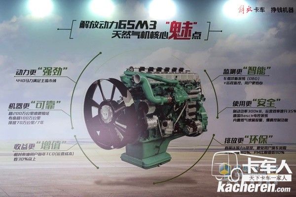 解放動力6SM3天然氣機擁有六大核心賣點