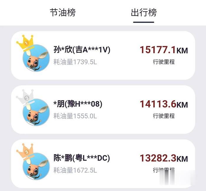 ,飛碟W線上節油挑戰賽