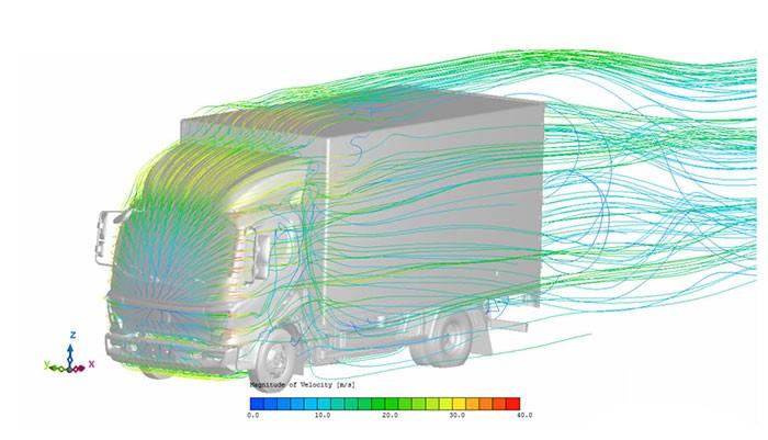 飛碟W線上節油挑戰賽