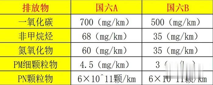 龍擎動力,發動機