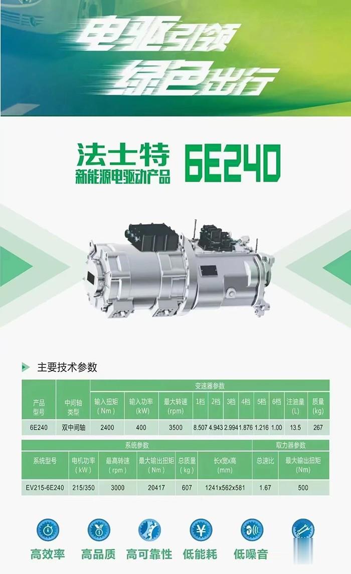 法士特傳動系統(tǒng),變速箱