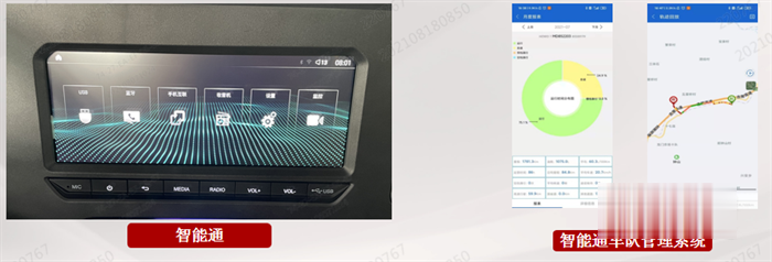 中國重汽  豪沃V7