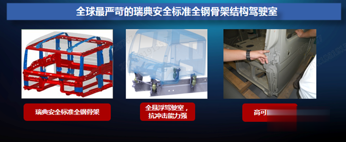 中國重汽  豪沃V7