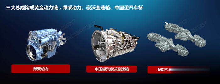 中國重汽  豪沃V7