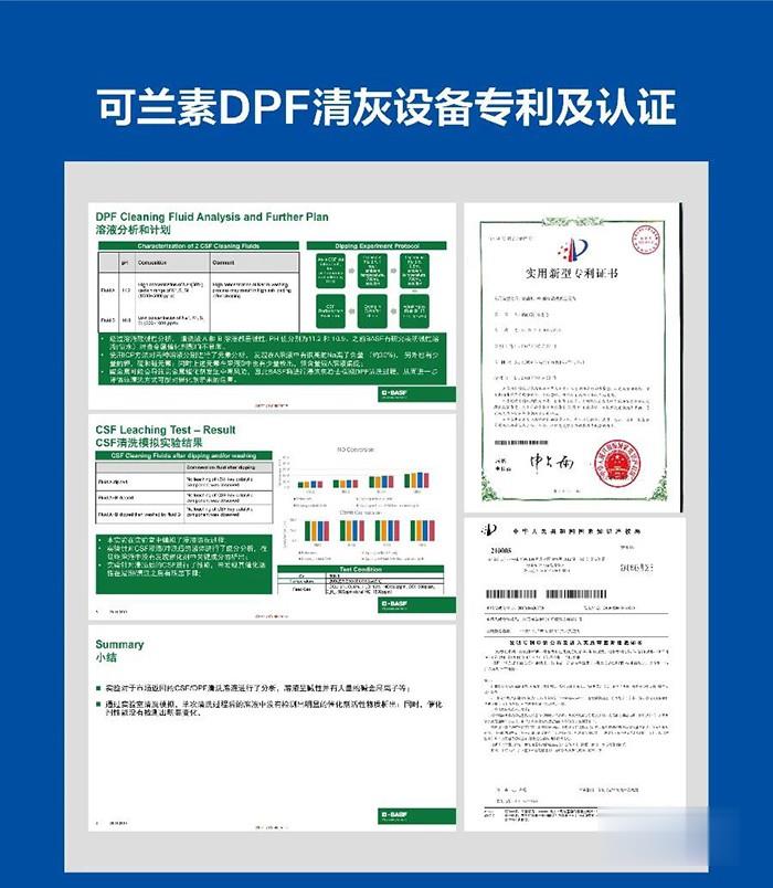 可蘭素,DPF后處理系統清灰,車用尿素