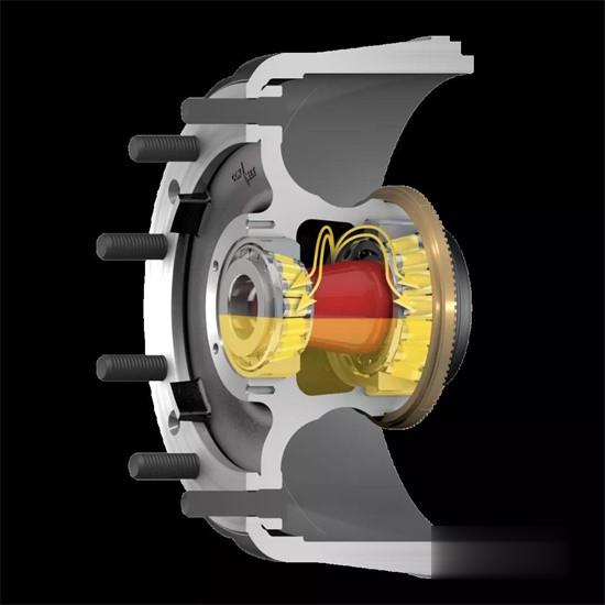 康邁 輪轂 TCO活動(dòng)