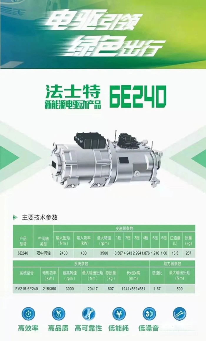 法士特傳動系統,變速箱