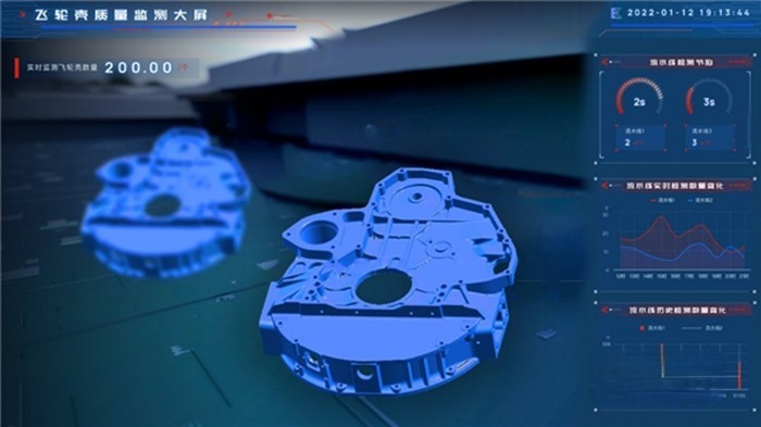 商湯 光機電軟算一體化 深泉工業質檢推訓平臺 福田康明斯