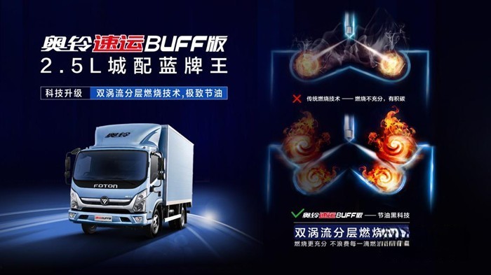 奧鈴速運(yùn)BUFF版