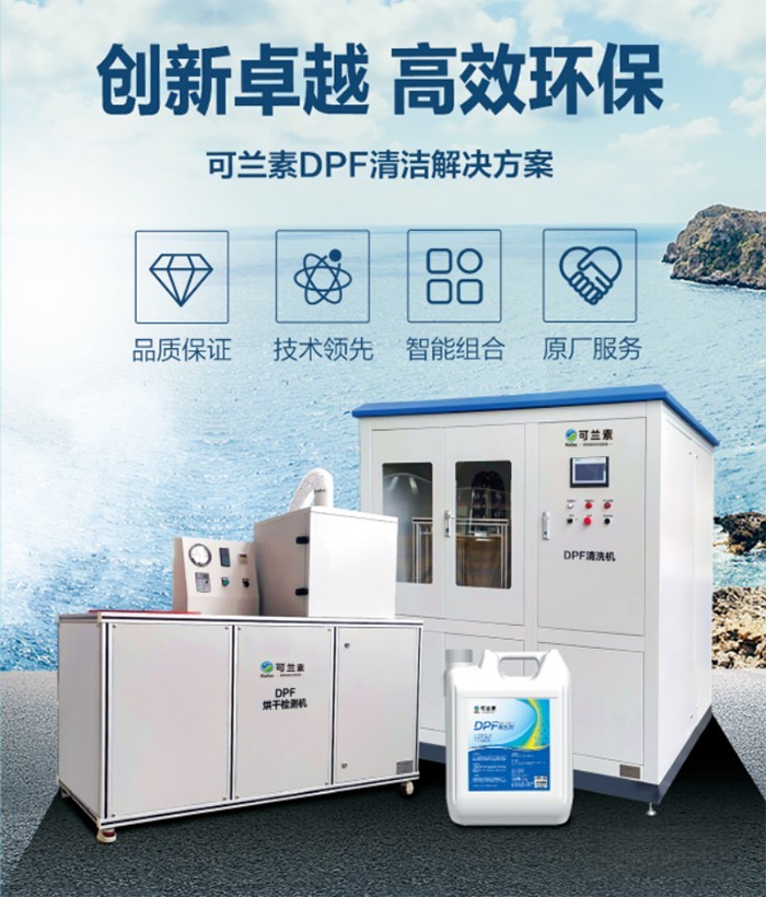 可蘭素,車用尿素