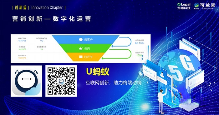 可蘭素 加油站 數(shù)字化運營解決方案