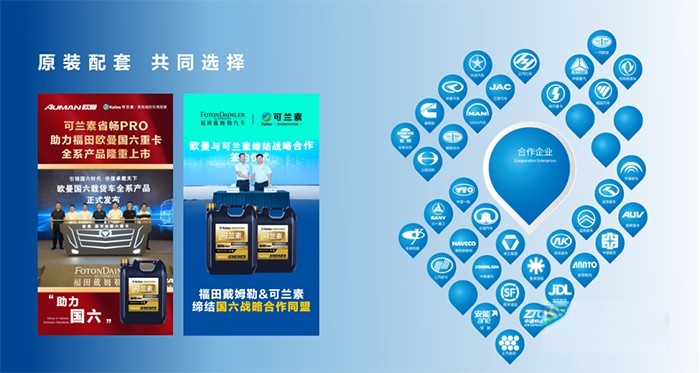 可蘭素 加油站 數(shù)字化運營解決方案