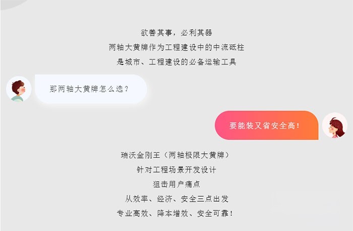 兩軸大黃牌，看準這三項