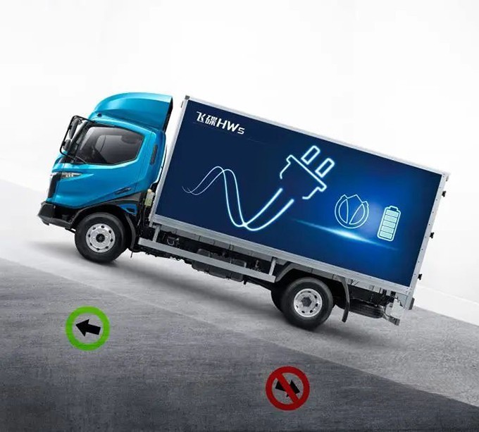 飛碟W,飛碟HW5,國六,混合動力