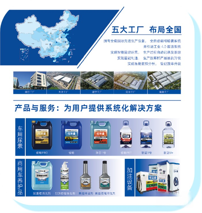 可蘭素,車(chē)用尿素