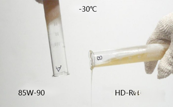 漢德車橋 齒輪油