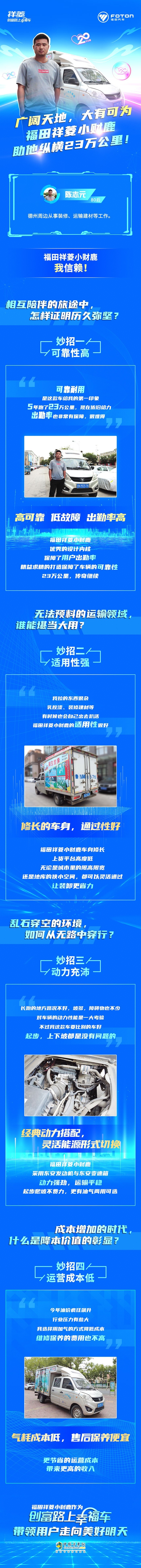 福田祥菱小財鹿 助他縱橫已3萬公里!