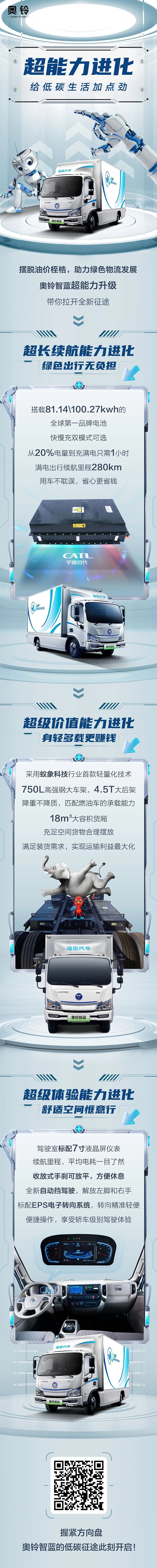 奧鈴:超能力進化!給低碳生活加點勁