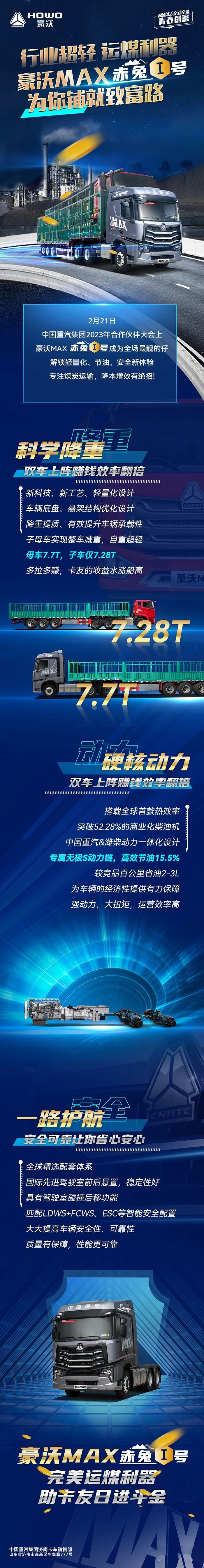 運煤利器 豪沃MAX赤兔1號，為你鋪就致富路！