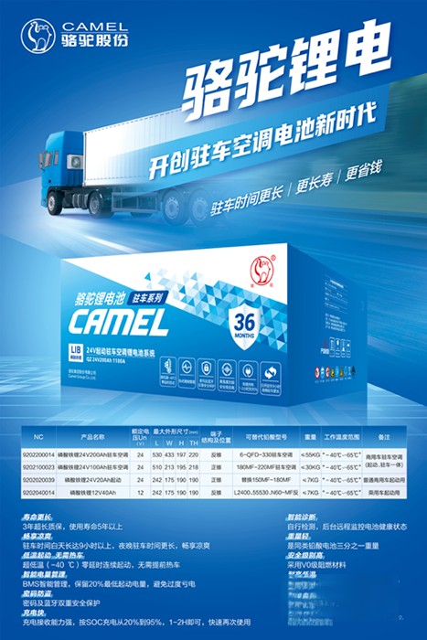 駱駝斬獲物流產(chǎn)業(yè)2022-2023年度評(píng)選“行業(yè)推動(dòng)獎(jiǎng)”