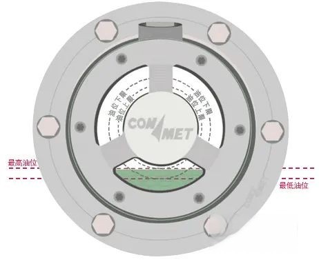 長換油不等于免維護 康邁免維護輪端助你車輛時效性、出勤率大大提升