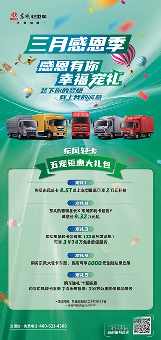 掌控變化之道,締造未知旅途 東風凱普特星云X三月來襲!