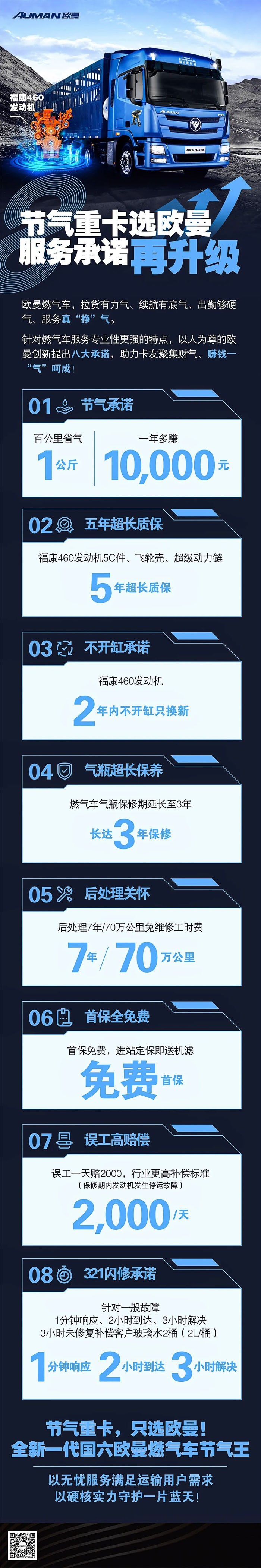 節氣重卡選歐曼,服務承諾再升級!