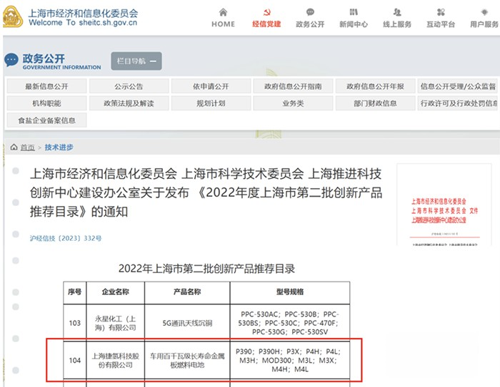 “捷氫啟源”系列產品入選上海市創新產品推薦目錄
