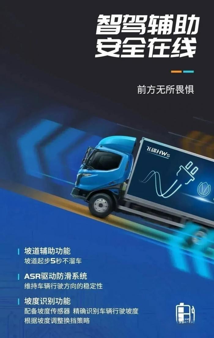 節能與動能兼得,飛碟HW5混動黑科技懂你!