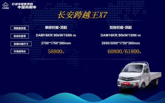 人氣火爆，持續熱銷！長安跨越王X7強勢引爆高端小輕卡市場！