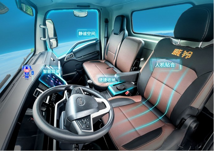 5大進(jìn)階突破 28項(xiàng)迭代升級(jí) 全新豪寬輕卡 ? 威鈴夢(mèng)想家M7耀世發(fā)布