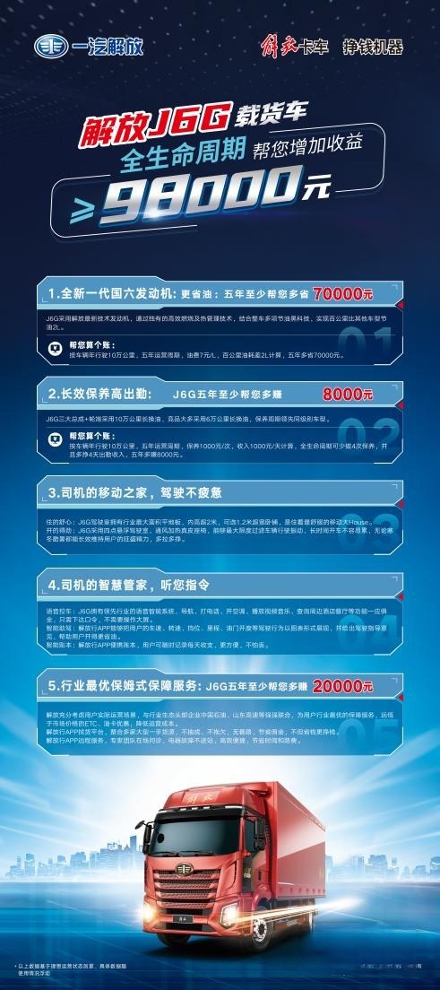 果真賺錢利器，買解放J6G載貨有多劃算？
