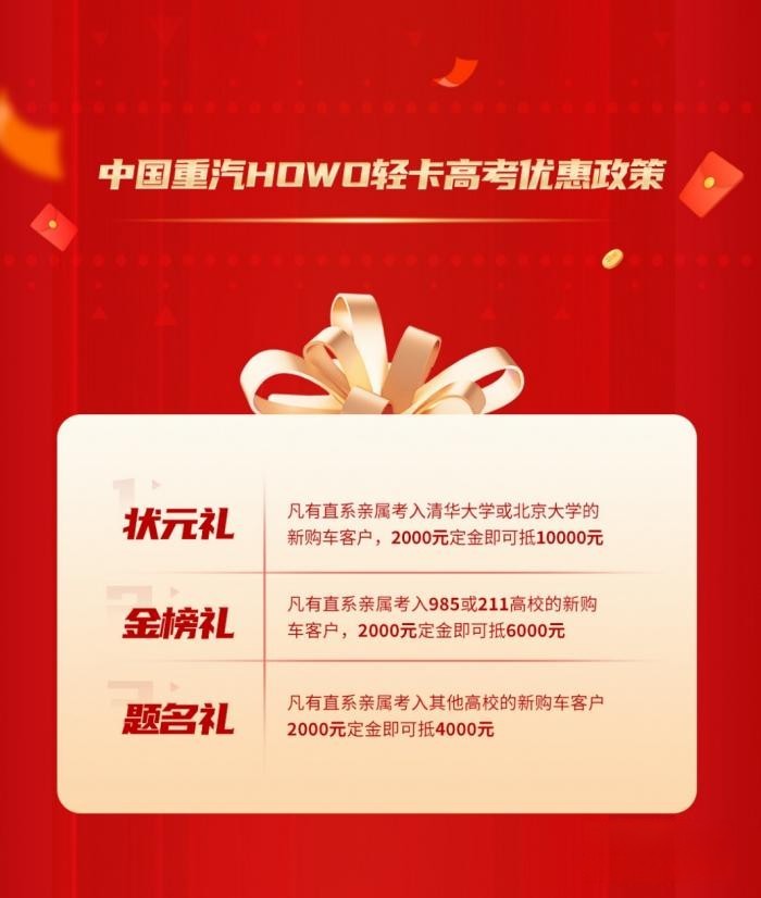 金榜題名時 購車特惠季 中國重汽祝莘莘學子金榜題名