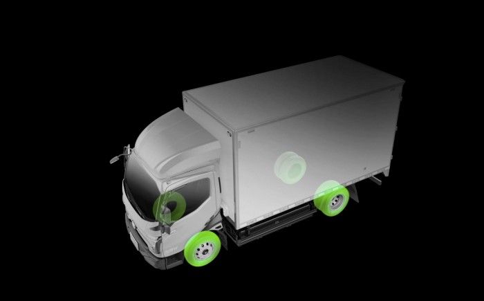 定速巡航+驅動防滑+......,飛碟HW5都有哪些智能科技加持?