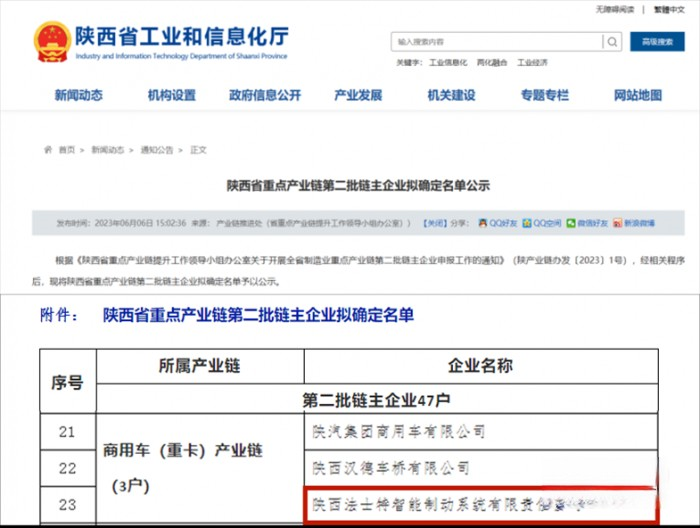 法士特智能制動公司入選陜西省重點產業鏈第二批“鏈主”企業