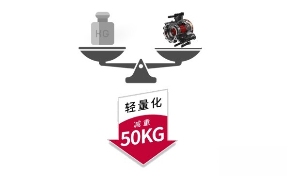 長壽命，免維護！康邁油潤滑輪轂引領輪端技術革新