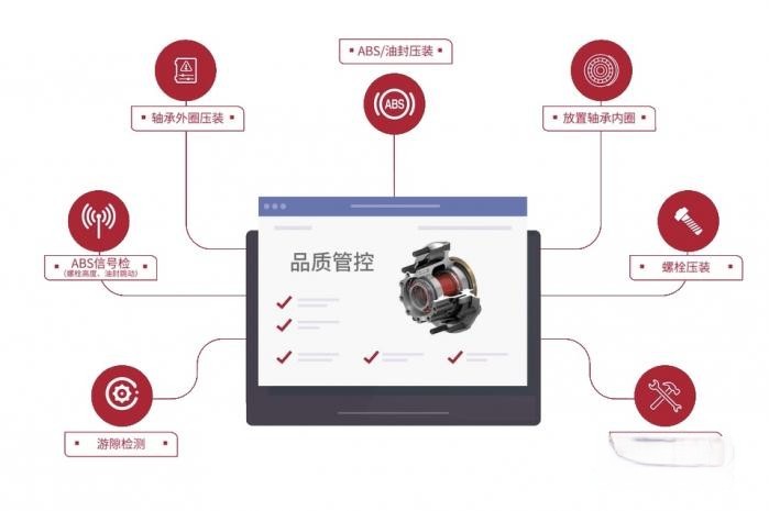 康邁長壽命輪轂：商用車輕量化的首選