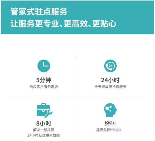 氫能市場成新增長點！宇通燃料電池重卡為何賣得這么火？