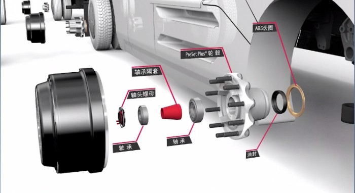 康邁鋁輪轂助力山東萊陽物流園長長途運輸保障