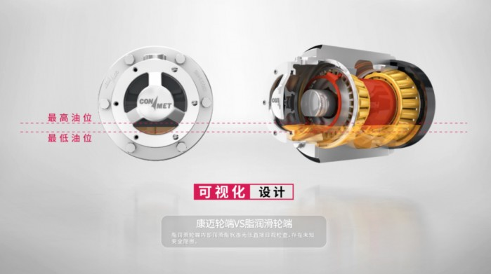 講堂 康邁輪端整體解決方案