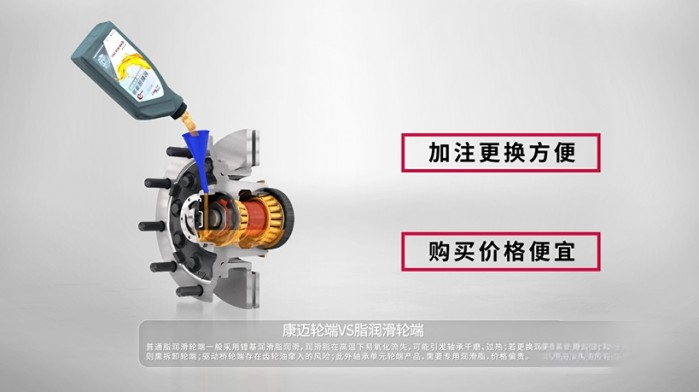 講堂 康邁輪端整體解決方案