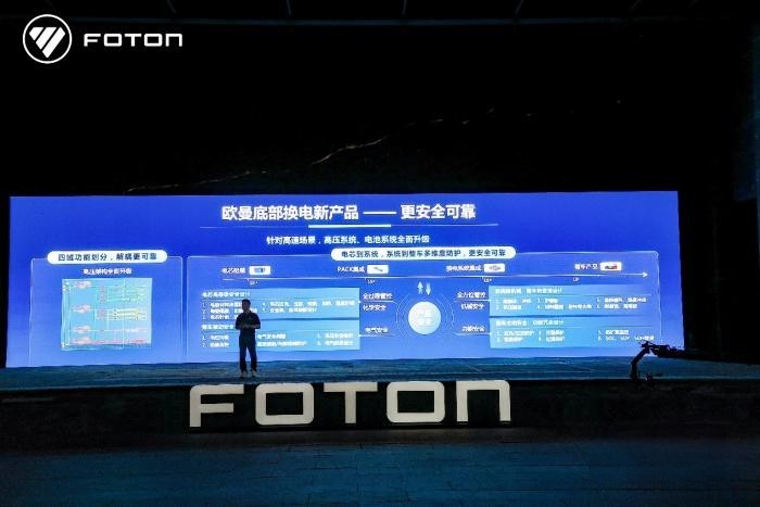 未來已來!歐曼智藍底部換電重卡以技術進階直面續航、安全難題