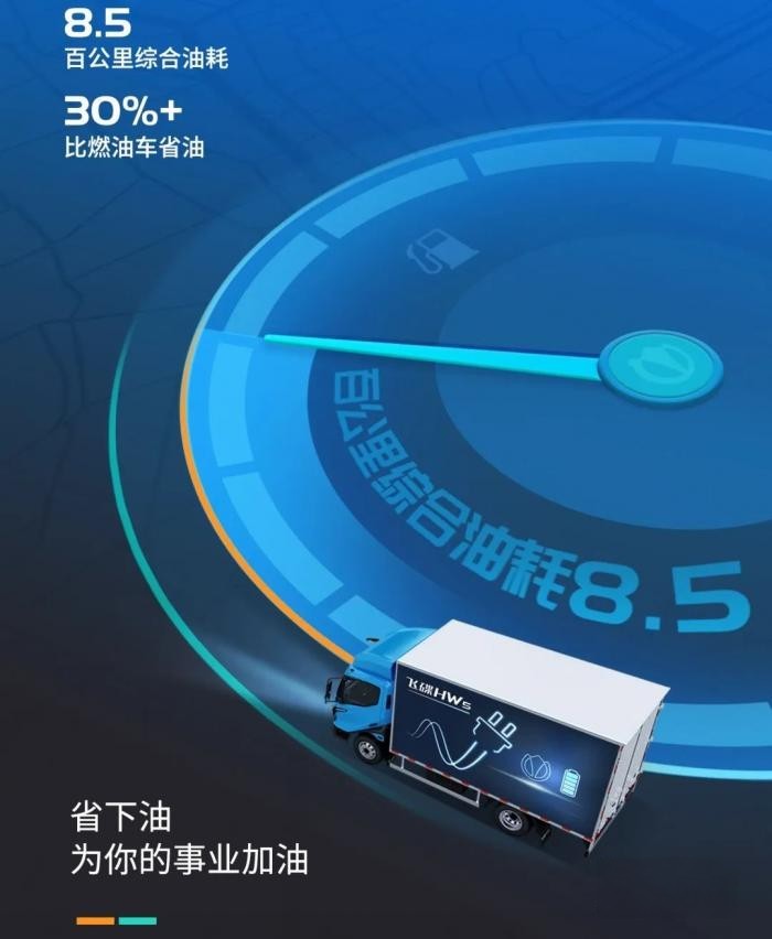 實力不錯、價格合適,這款綠牌飛碟HW5速看