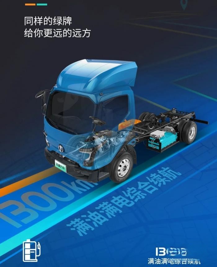 實力不錯、價格合適,這款綠牌飛碟HW5速看